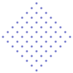 CAPA Software