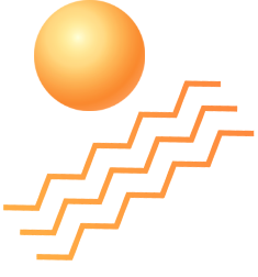 Quality Management software