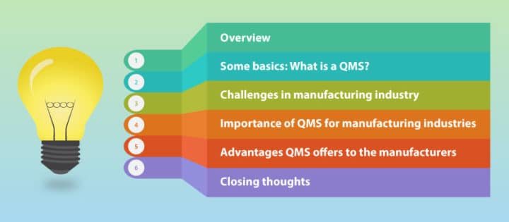 QMS for manufacturing industry