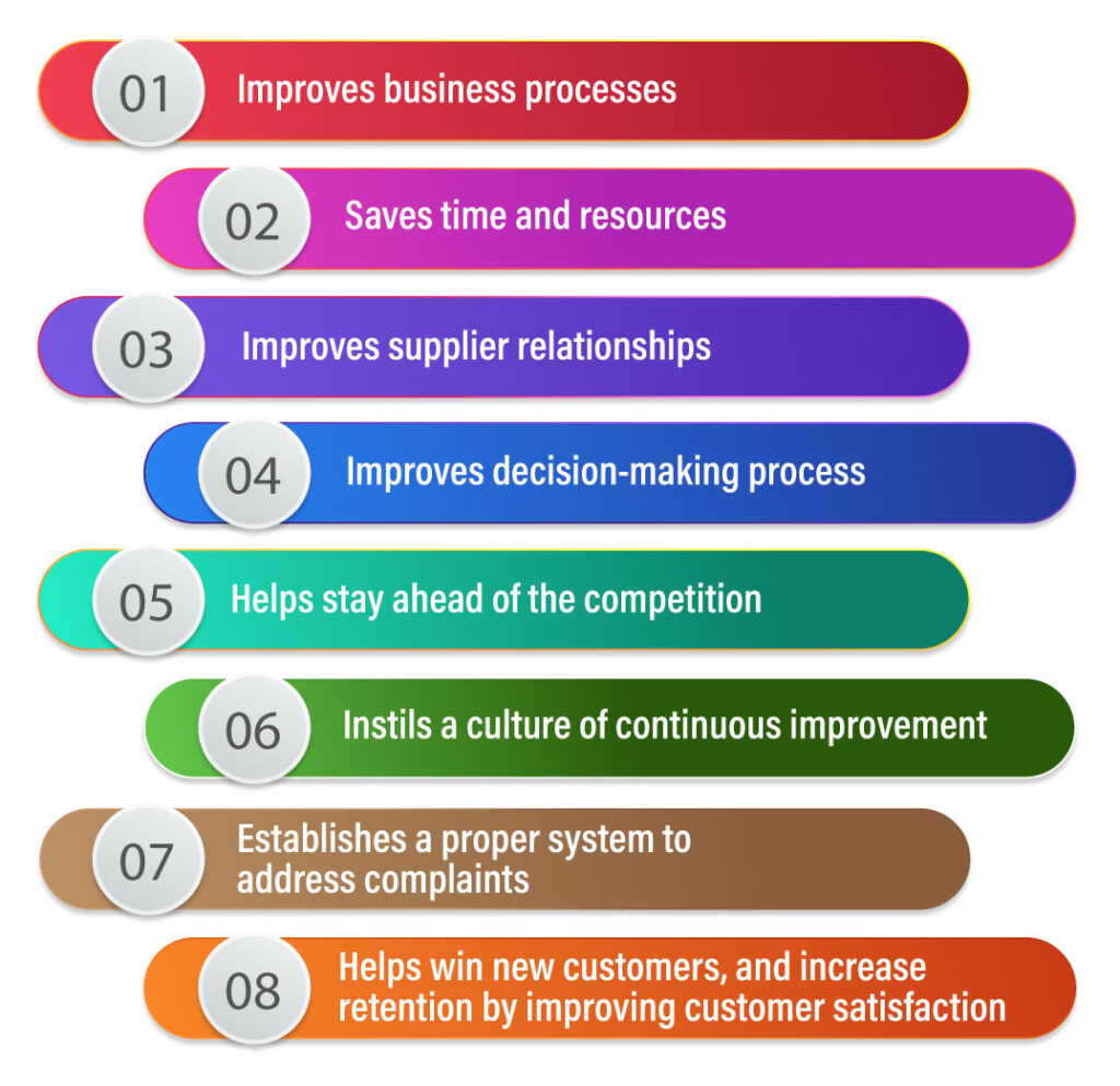 Advantages of food QMS software