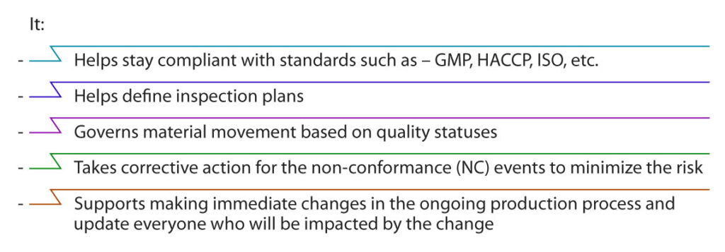 Benefits of Food QMS system
