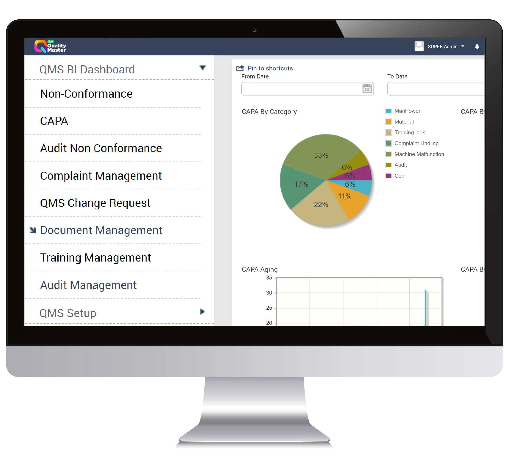 Benefits of Quality Management System