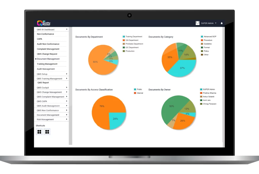 Document Management Business Software